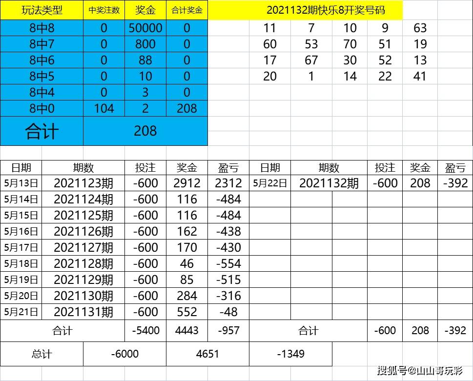 4949最快開獎資料4949,連貫評估執(zhí)行_SHD41.52