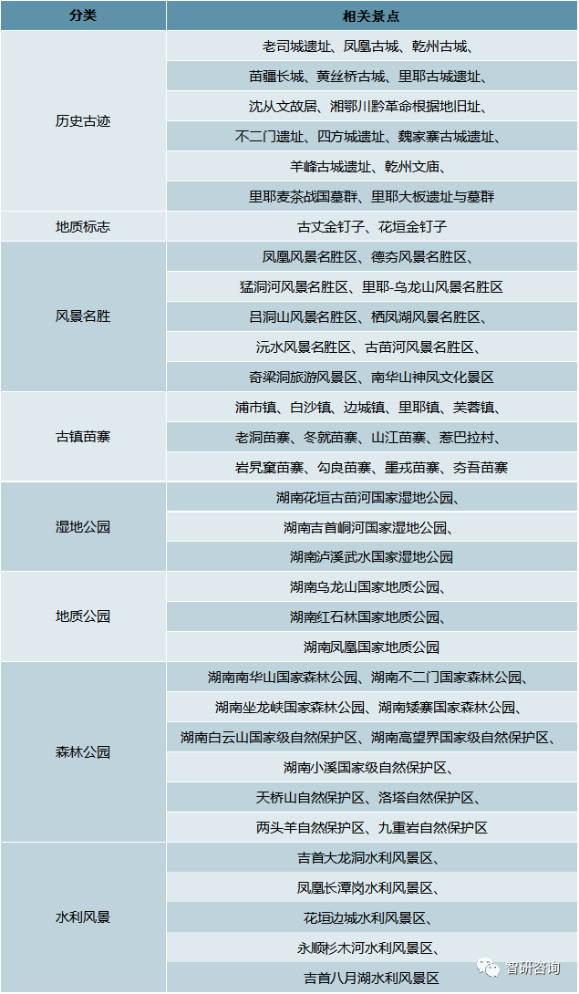 2024新澳天天資料免費大全,仿真技術(shù)方案實現(xiàn)_PT35.694