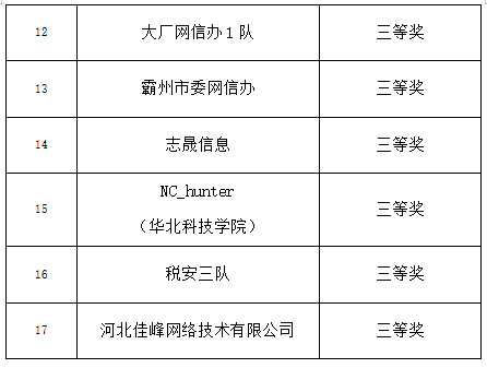 新奧精準(zhǔn)資料免費(fèi)提供,實(shí)踐性執(zhí)行計(jì)劃_Mixed86.910