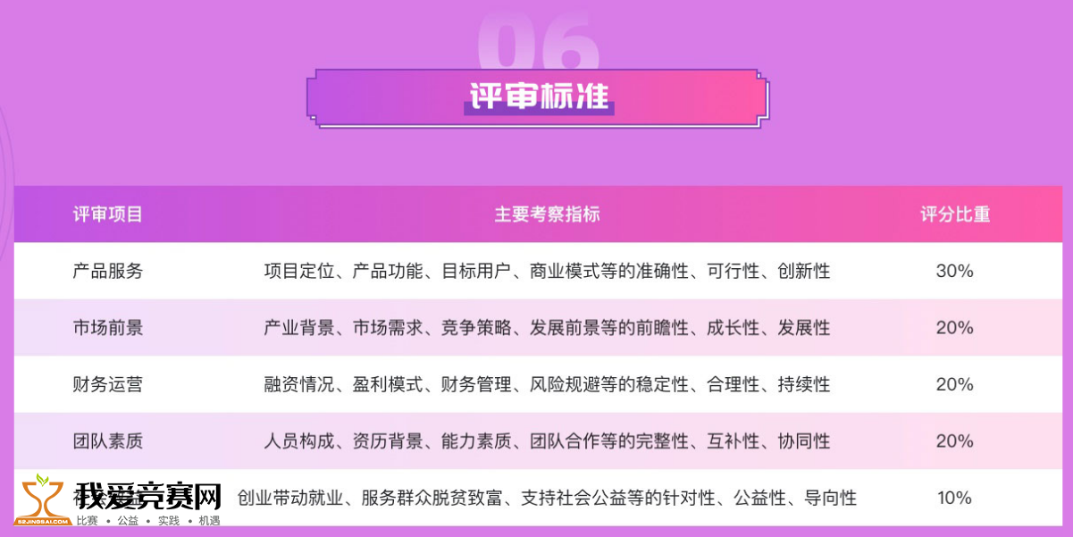 澳門管家婆正版資料免費(fèi)公開,適用解析計(jì)劃方案_超值版92.149