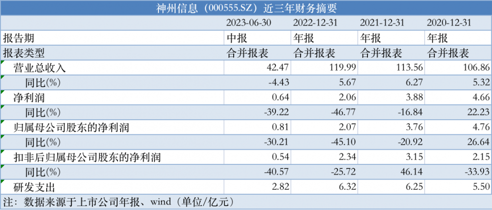 新澳天天開(kāi)獎(jiǎng)資料大全最新54期,迅捷解答策略解析_豪華版38.10