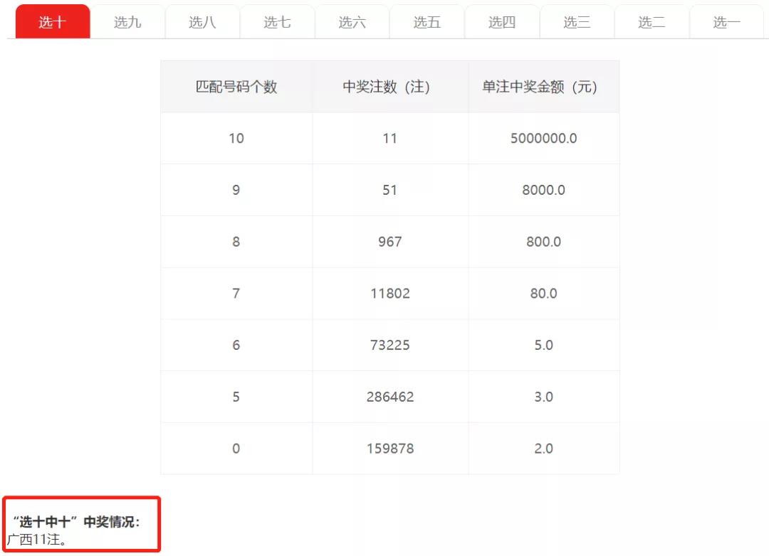 精準(zhǔn)一肖100%免費(fèi),資源實(shí)施策略_蘋果款79.126