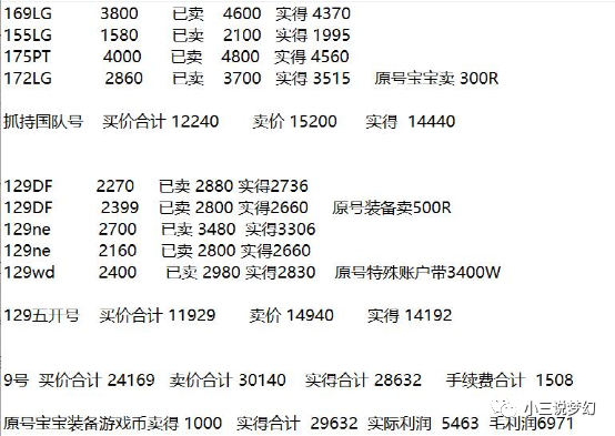 白小姐三肖三期必出一期開獎,數(shù)據(jù)解答解釋定義_限量版91.632