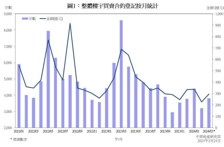 2024年新澳門開采結(jié)果,數(shù)據(jù)整合執(zhí)行設計_鉑金版84.405