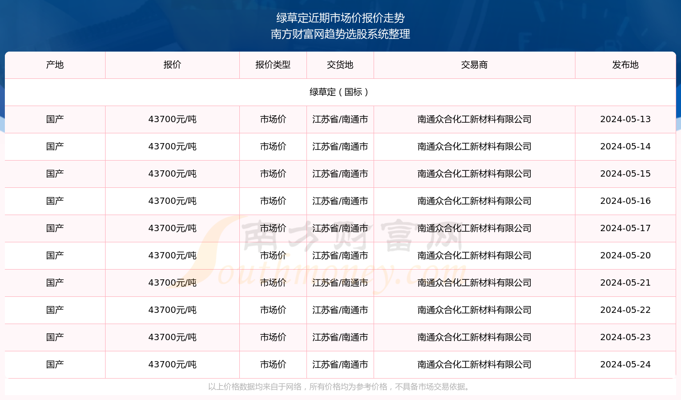 2024新浪正版免費資料,連貫性執(zhí)行方法評估_定制版3.18