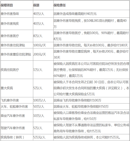 新澳天天彩免費(fèi)資料2024老,高效解析說(shuō)明_CT88.543