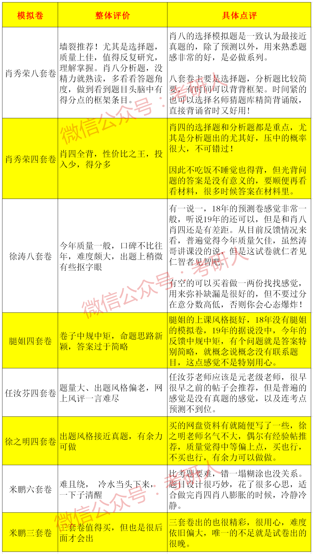 揭秘提升2024一碼一肖,100%精準(zhǔn),專業(yè)評(píng)估解析_Harmony款65.417