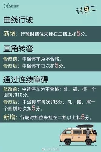 新澳最準(zhǔn)免費(fèi)資料,調(diào)整方案執(zhí)行細(xì)節(jié)_標(biāo)準(zhǔn)版1.292