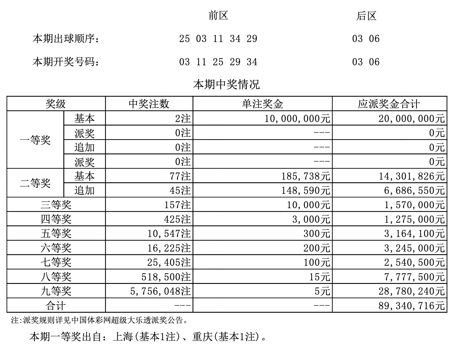 新澳門開獎結(jié)果+開獎號碼,快速響應(yīng)方案_Essential79.568