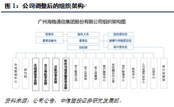 香港資料大全正版資料2024年免費,資源整合策略實施_入門版2.928