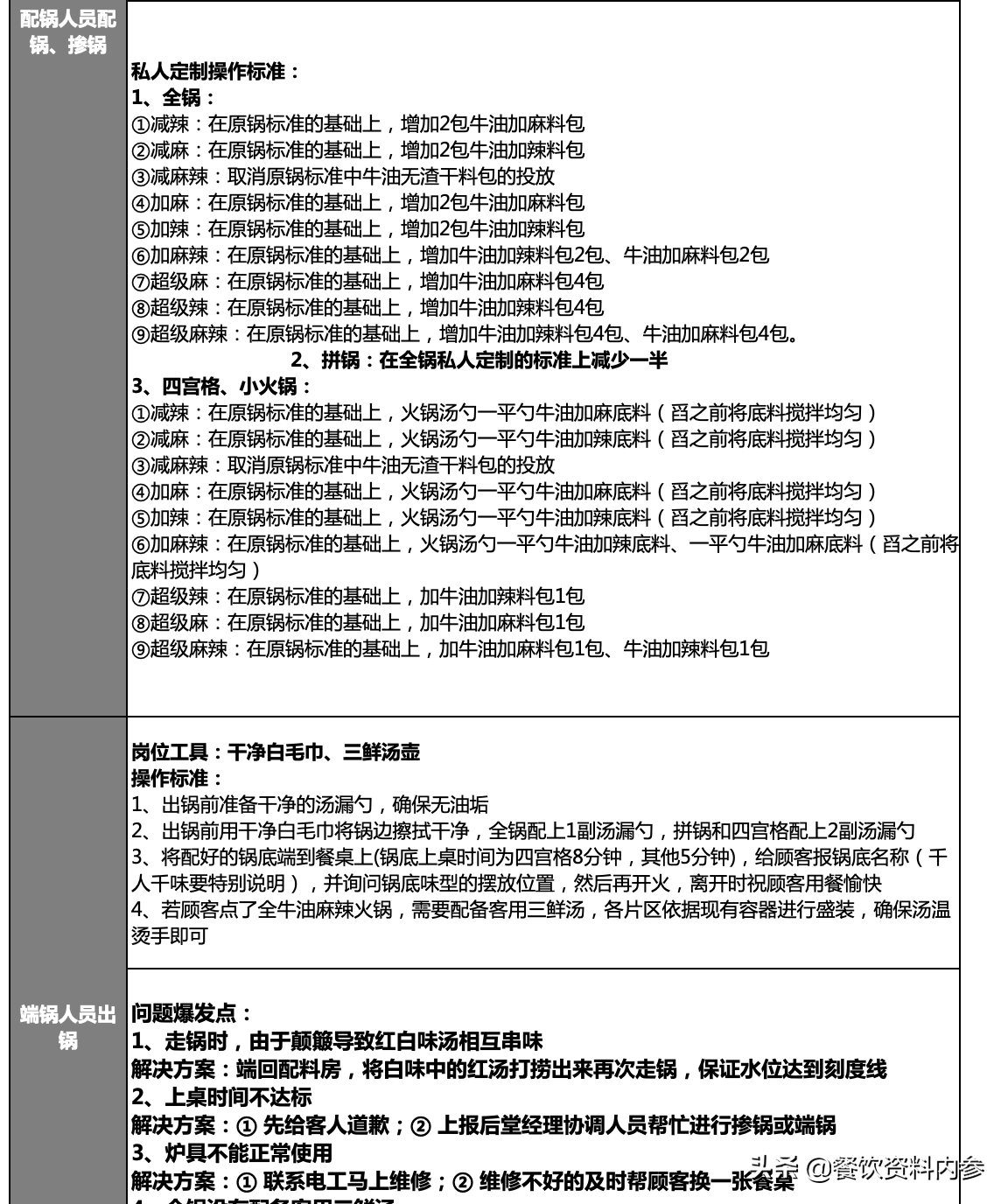 24免費(fèi)資料大全天下,專(zhuān)家說(shuō)明意見(jiàn)_戶(hù)外版13.846