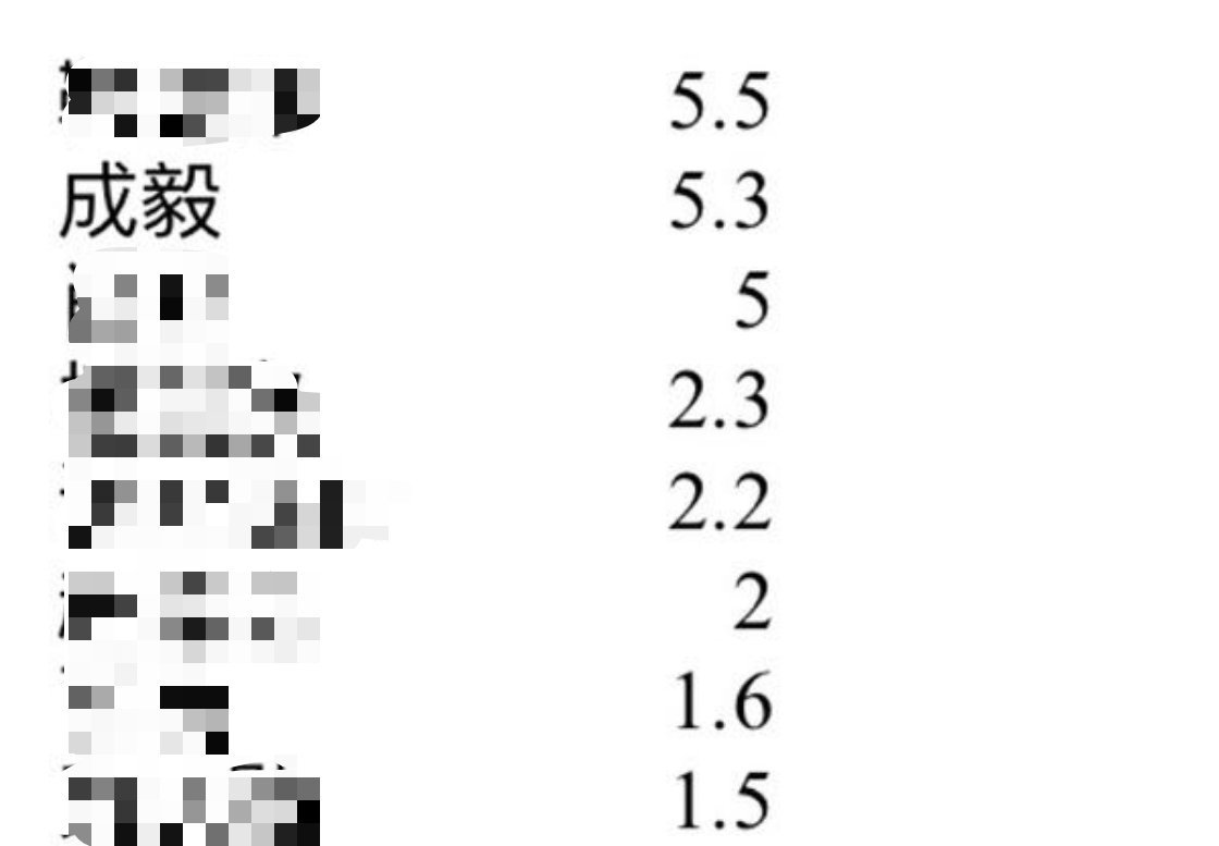 白小姐一肖一碼100正確,全面設(shè)計(jì)執(zhí)行數(shù)據(jù)_SHD72.12