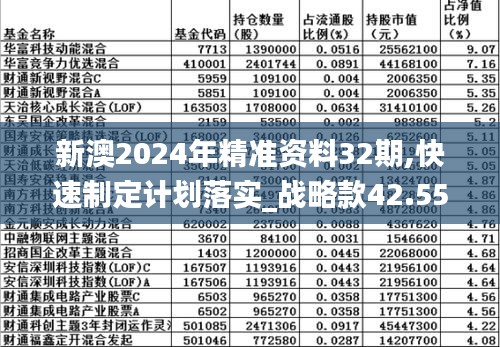 新澳2024年精準(zhǔn)資料,經(jīng)濟(jì)執(zhí)行方案分析_nShop27.511