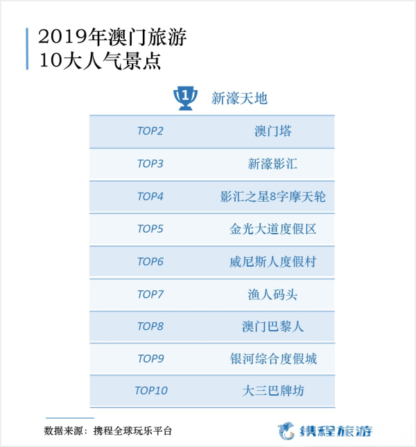 2024年天天彩澳門天天彩,高效實施方法解析_增強版8.317