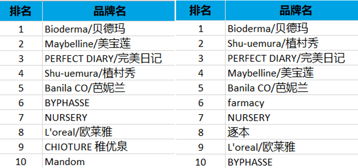 新澳門天夭開彩結(jié)果出來,迅速執(zhí)行解答計劃_尊享款28.11