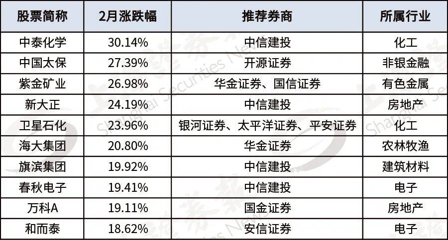 今日香港6合和彩開獎結(jié)果查詢,完善的執(zhí)行機制分析_U54.807