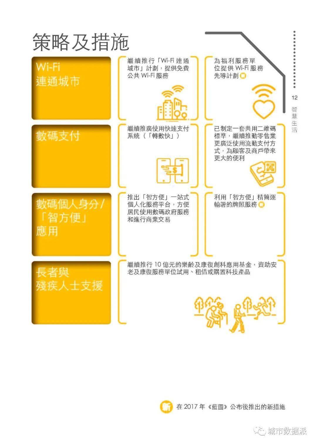 二四六香港管家婆生肖表,可靠設計策略解析_Ultra13.595