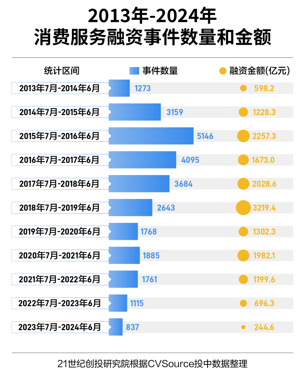 2024年澳門開獎結果,正確解答落實_游戲版256.183