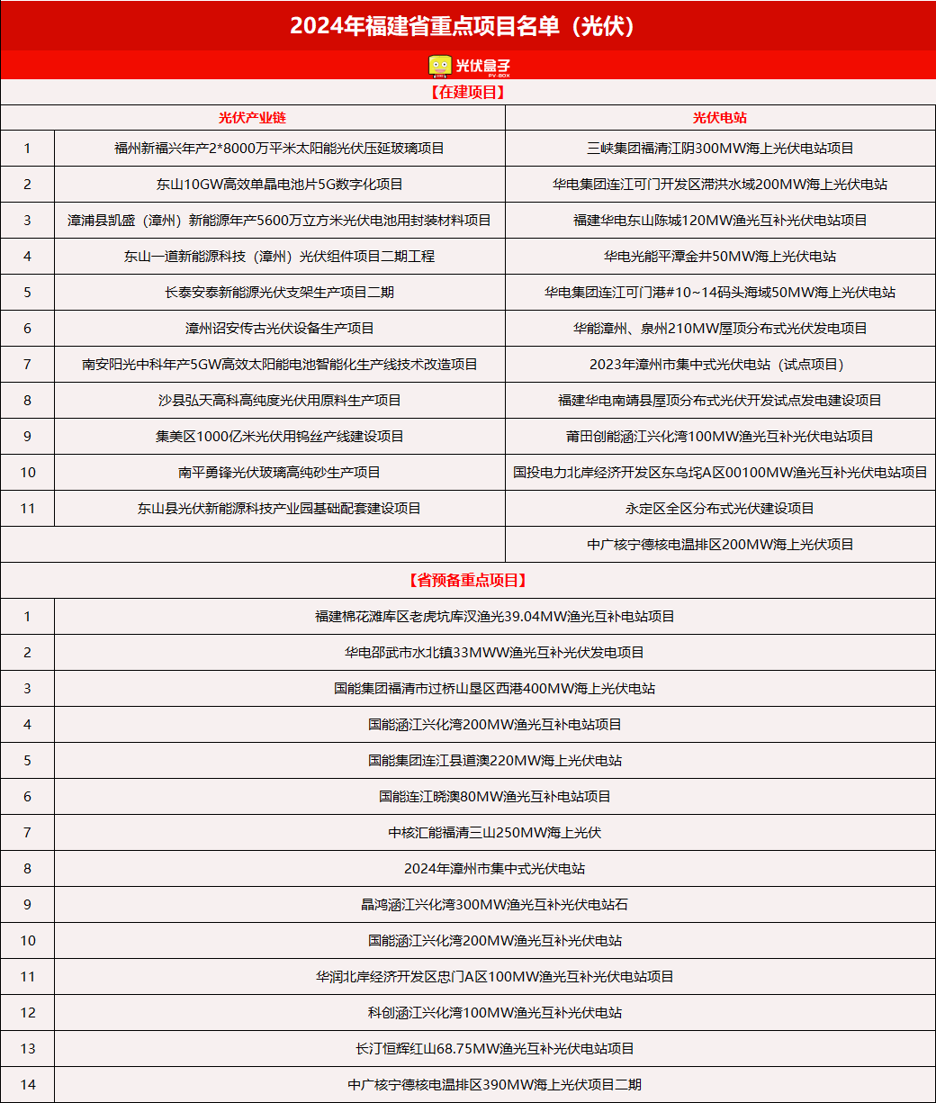 2024天天彩資料大全免費,最新熱門解答落實_精英版59.606