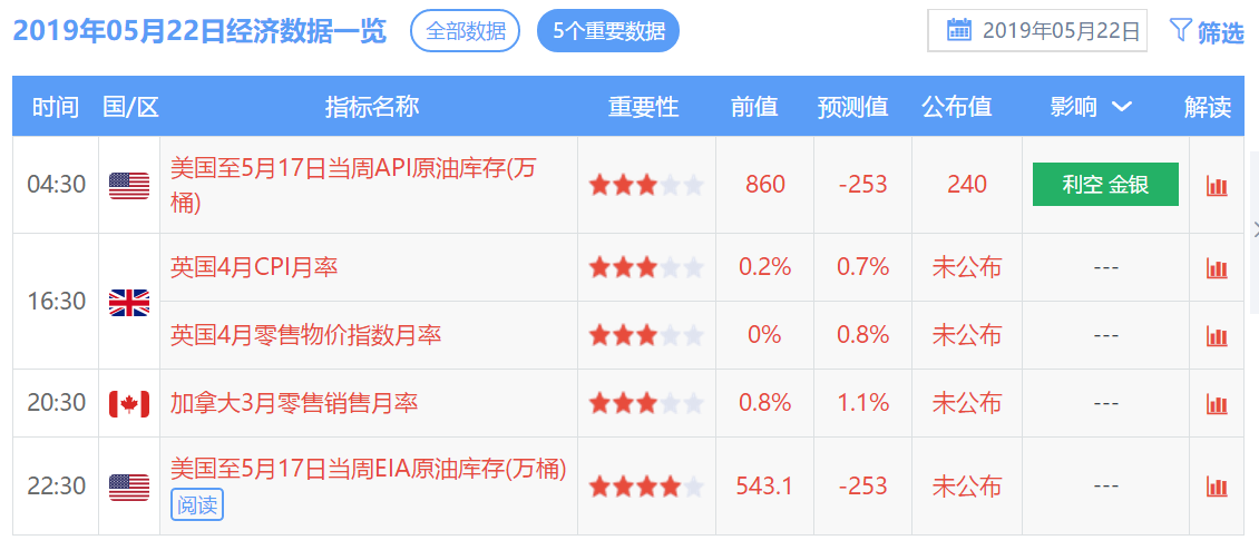 2024年香港正版資料免費大全精準,實地考察數(shù)據(jù)策略_RX版31.98