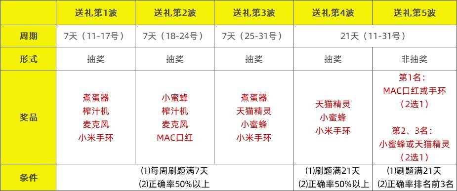 今晚澳門特馬開什么,清晰計(jì)劃執(zhí)行輔導(dǎo)_7DM146.171