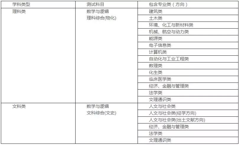 2024正版資料免費大全,完善系統(tǒng)評估_經(jīng)典版68.79