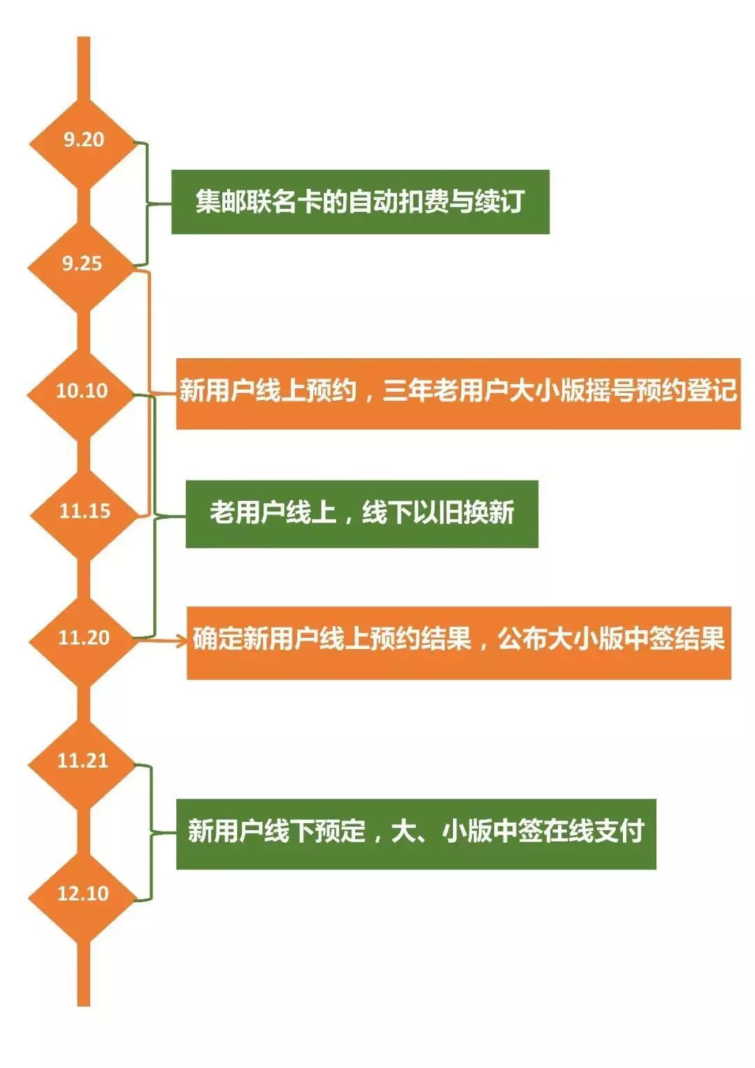 2024新澳門特馬今晚開什么,實(shí)地執(zhí)行考察方案_S38.487