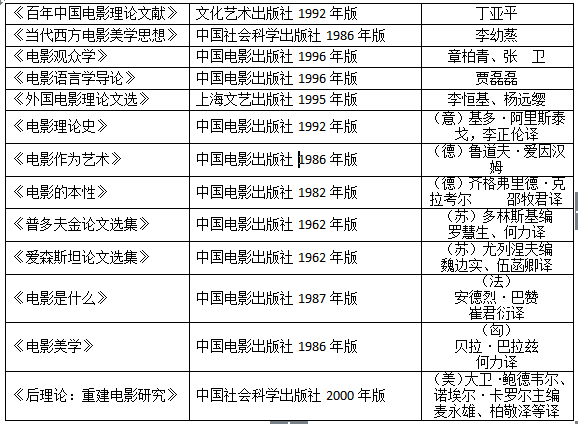 2004澳門天天開好彩大全,理論解答解釋定義_PalmOS30.565