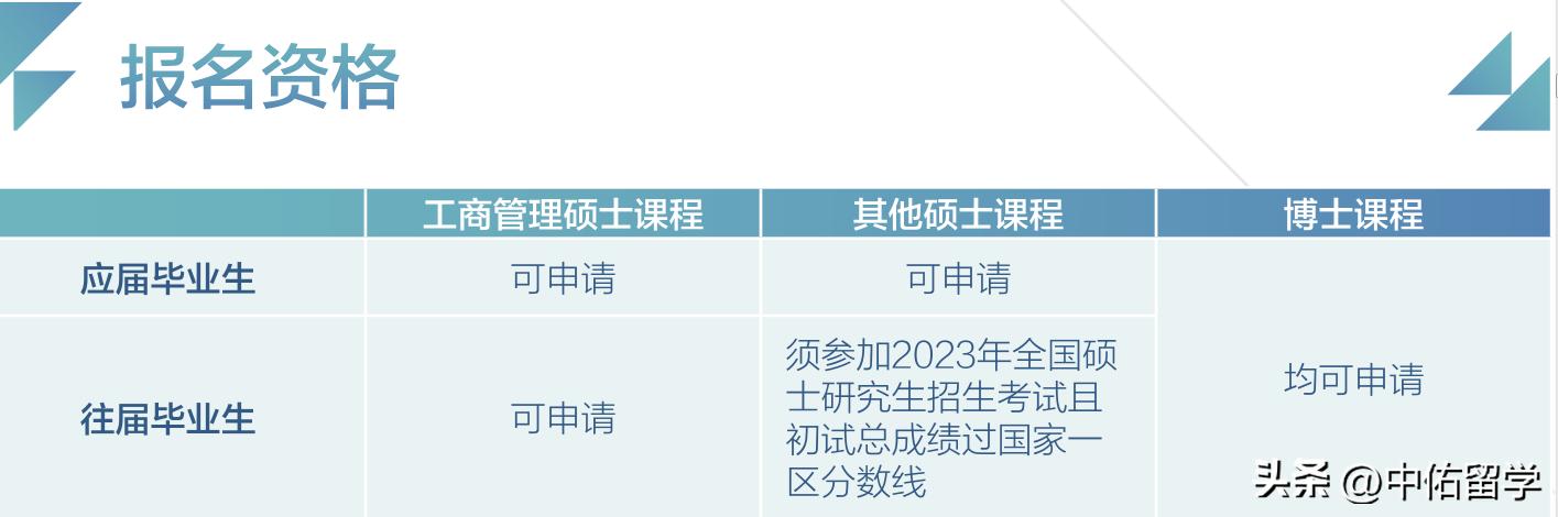 2024年開碼結(jié)果澳門開獎,全面實施數(shù)據(jù)策略_尊享版33.736