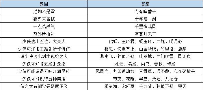 新2024年澳門天天開好彩,全面解答解釋定義_suite98.444