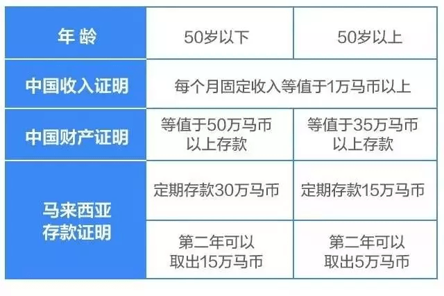 2024年新澳門天天開獎免費查詢,連貫評估方法_影像版13.200