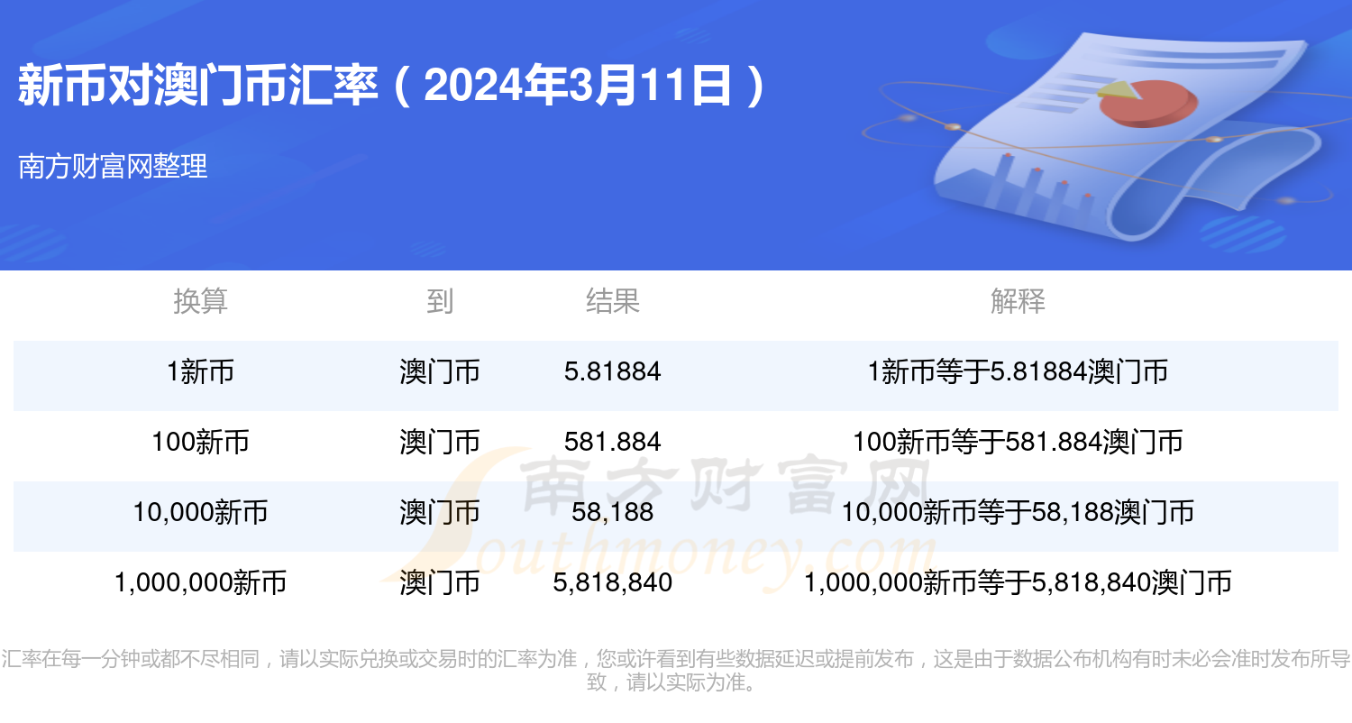 2024新澳門開獎記錄,高速方案規(guī)劃響應(yīng)_X版98.996