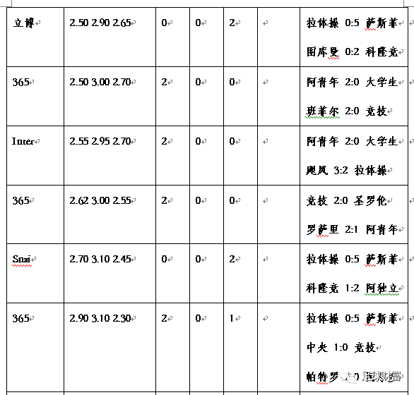 2024香港歷史開獎記錄,可靠分析解析說明_OP36.968