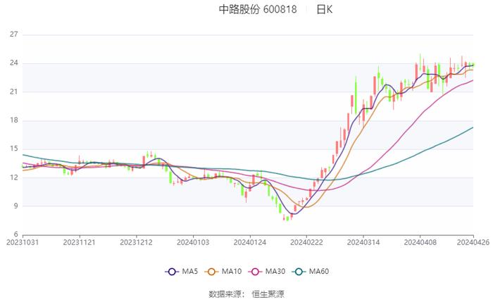 2024年澳門精準(zhǔn)資料大全,適用解析方案_1080p57.566