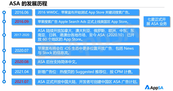 2023澳門精準一肖100準又有新規(guī),效率資料解釋落實_游戲版256.183