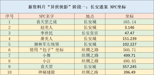 彩霸王免費(fèi)內(nèi)部資料澳門,經(jīng)濟(jì)方案解析_豪華款63.674