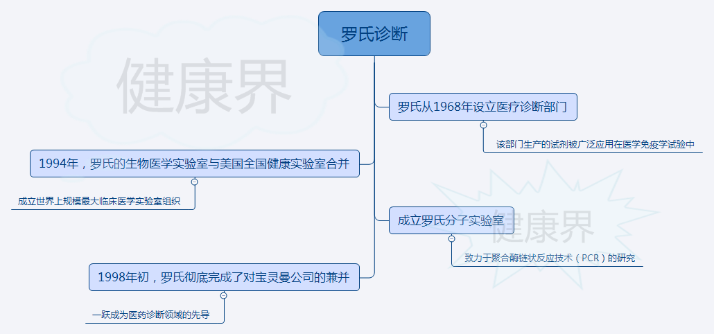 新奧天天精準(zhǔn)資料大全,穩(wěn)定設(shè)計解析策略_Essential27.530