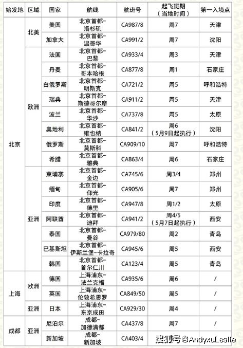 2024澳門(mén)天天六開(kāi)好彩開(kāi)獎(jiǎng),全面理解執(zhí)行計(jì)劃_專(zhuān)業(yè)版150.205