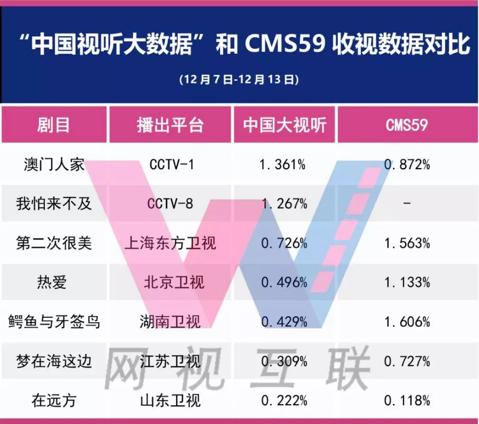 2024年澳門(mén)正版免費(fèi),數(shù)據(jù)整合策略解析_OP29.275