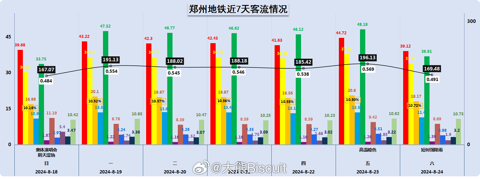 2024新澳門天天六開彩,戰(zhàn)略優(yōu)化方案_Max32.169