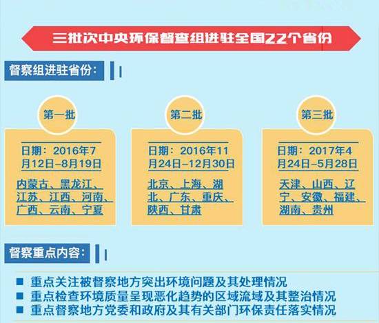 檸檬為何心酸 第2頁