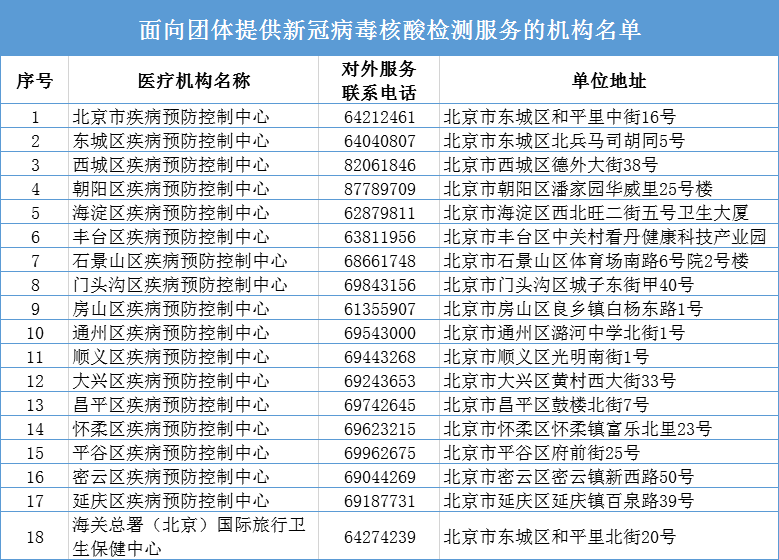 7777788888精準管家婆,權(quán)威詮釋推進方式_粉絲版335.372