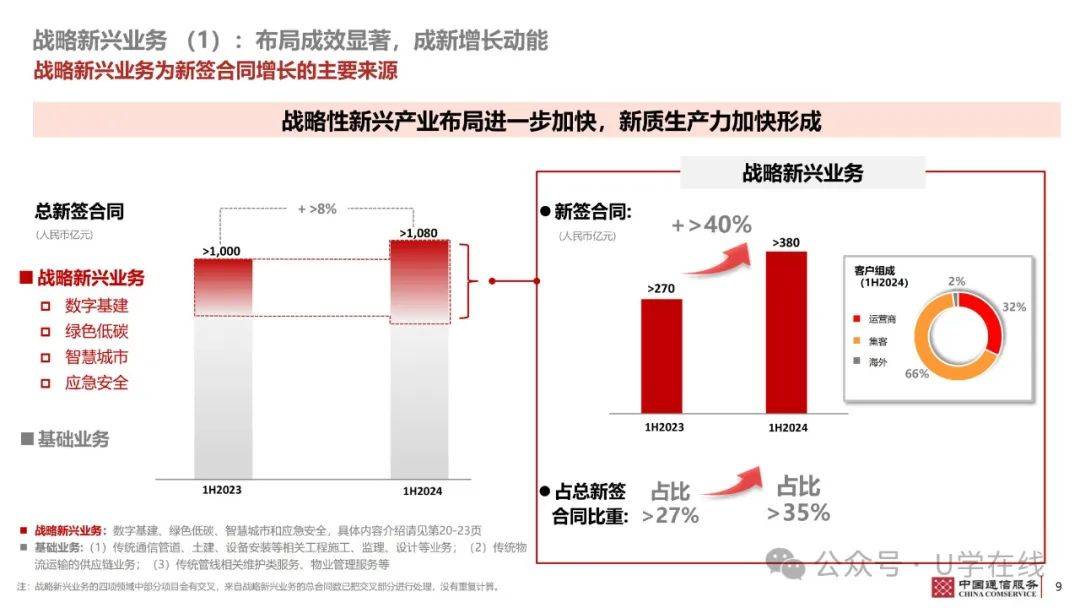 2024年一肖一碼一中一特,高效策略實施_9DM86.744