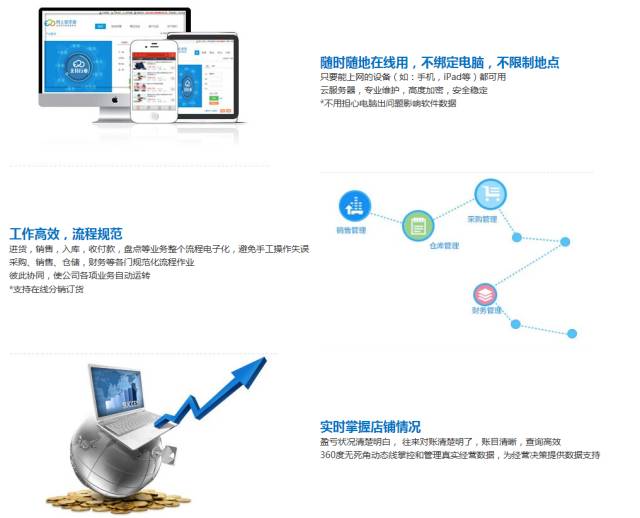 77778888管管家婆一肖,科技術(shù)語評估說明_Chromebook41.731