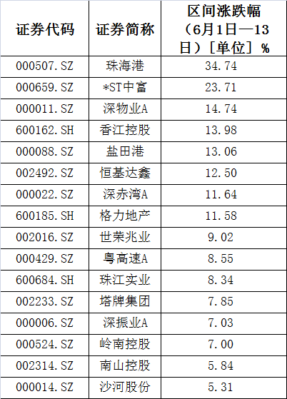 2024年香港港六+彩開獎號碼,實證解答解釋定義_擴(kuò)展版37.469