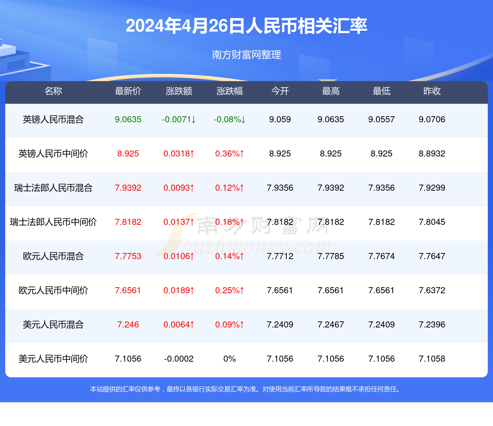 2024年澳門(mén)開(kāi)獎(jiǎng)結(jié)果,理性解答解釋落實(shí)_Phablet34.436