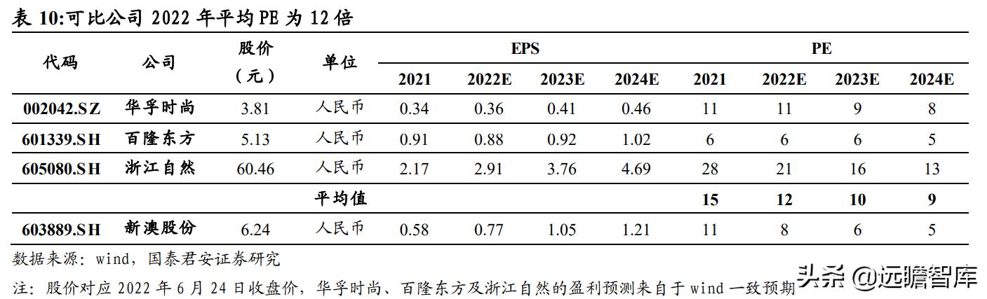 2024新澳最精準(zhǔn)資料大全,迅捷解答方案實施_SE版26.503