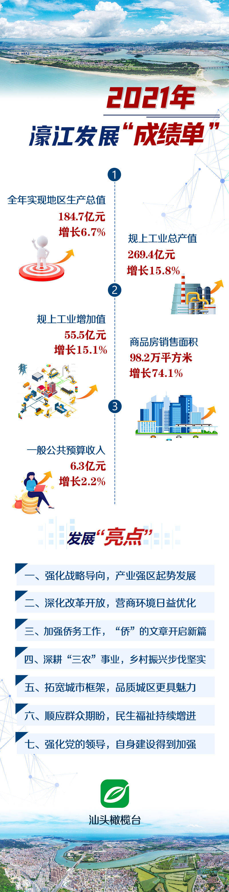 79456濠江論壇2024年147期資料,定量分析解釋定義_網(wǎng)紅版25.537