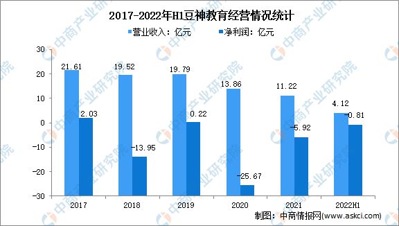 49圖庫圖片+資料,市場趨勢方案實(shí)施_模擬版9.232