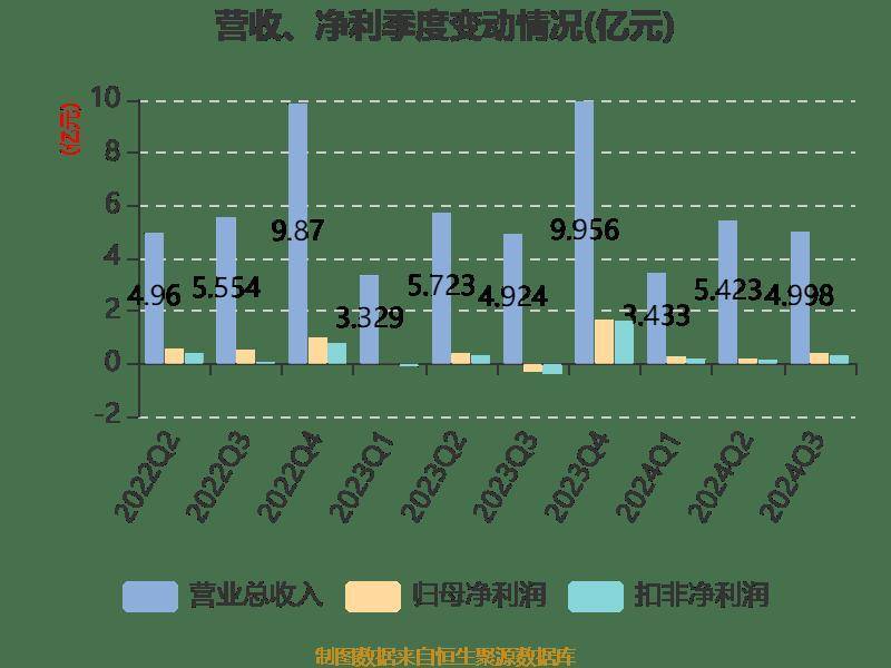 2024新澳門六今晚開獎(jiǎng)直播,時(shí)代資料解釋落實(shí)_Chromebook60.657